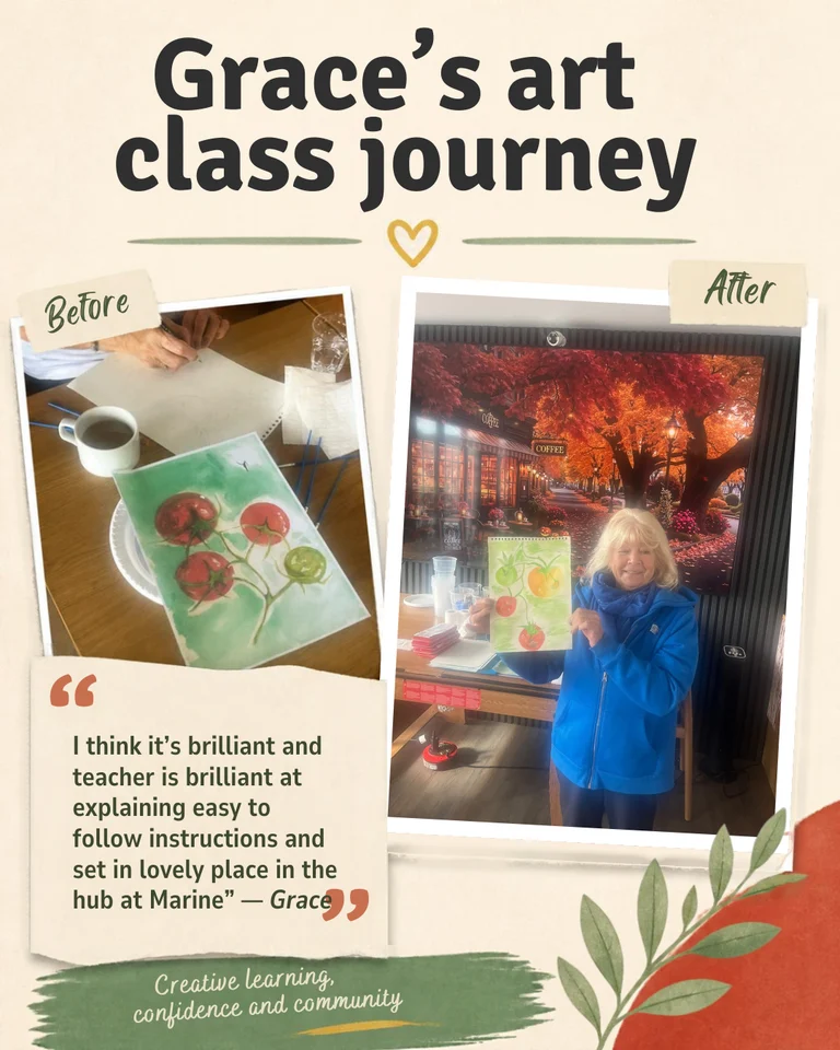 Art Class Testimonial Post