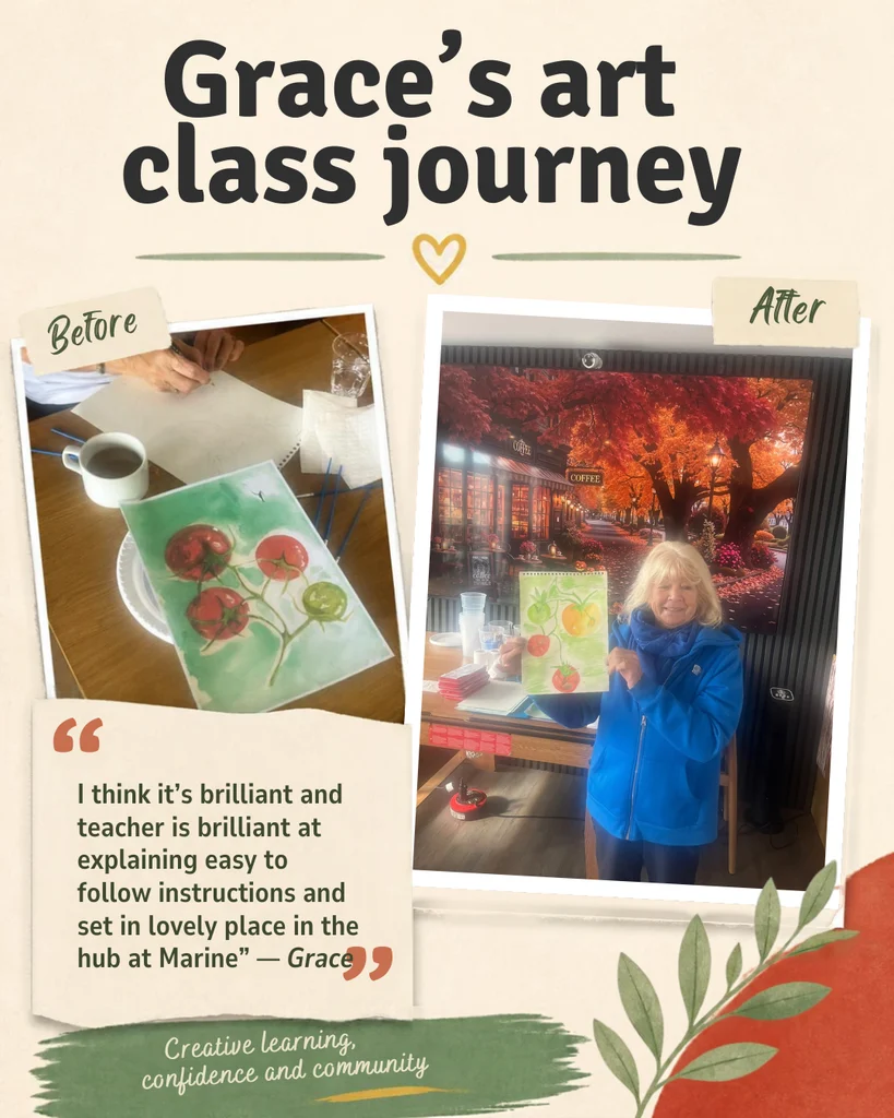 Art Class Testimonial Post